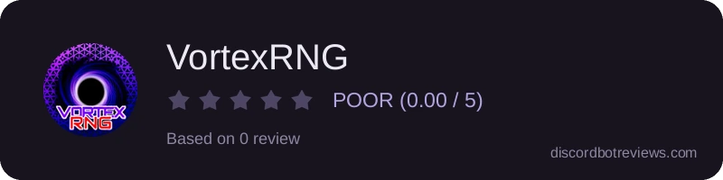 Rating