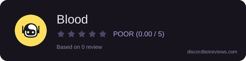 Rating widget preview for Blood