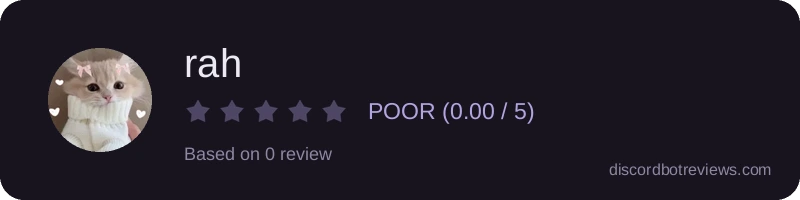Rating widget preview for rah
