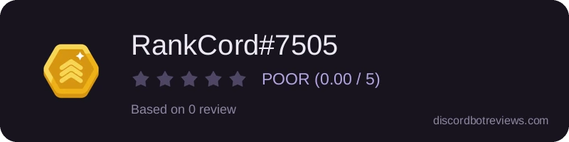 Rating