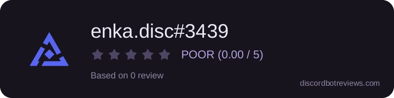 Rating widget preview for enka.disc#3439