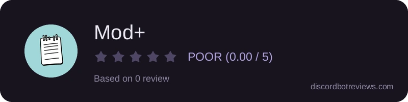 Rating