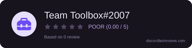 Rating banner for Team Toolbox#2007