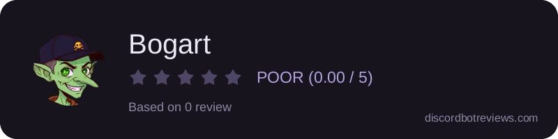 Rating