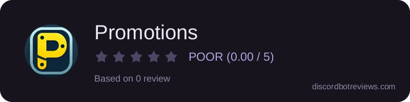 Rating widget preview for Promotions