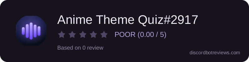 Rating banner for Anime Theme Quiz#2917