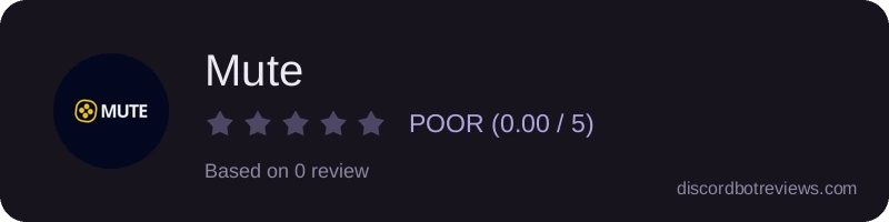 Rating widget preview for Mute