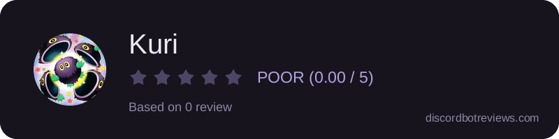 Rating widget preview for Kuri