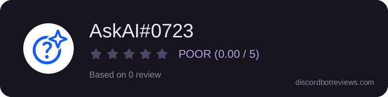 Rating