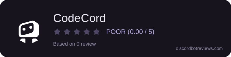 Rating