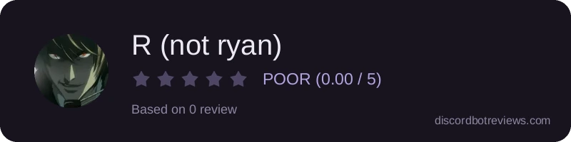 Rating