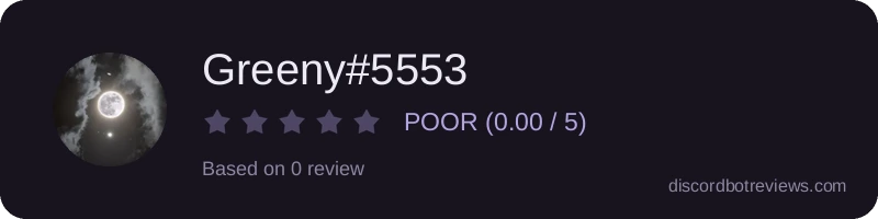 Rating widget preview for Greeny#5553