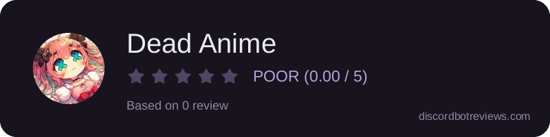 Rating widget preview for Dead Anime