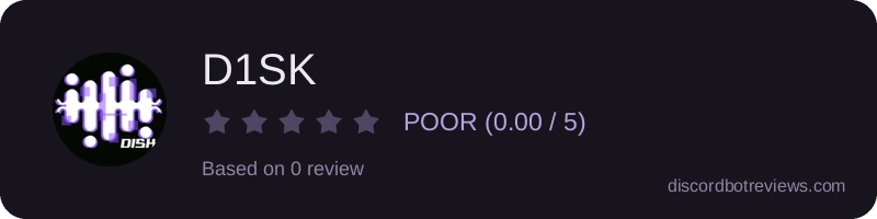 Rating widget preview for D1SK