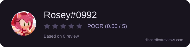 Rating