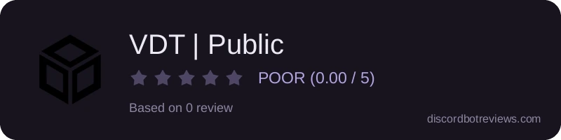 Rating widget preview for VDT | Public