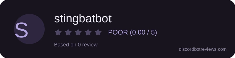 Rating