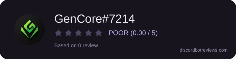 Rating