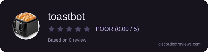 Rating