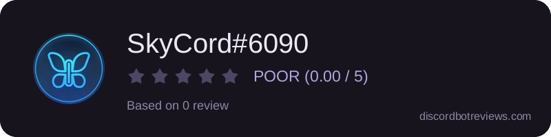 Rating