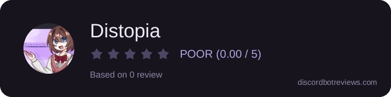 Rating banner for Distopia