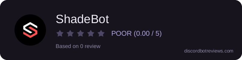 Rating