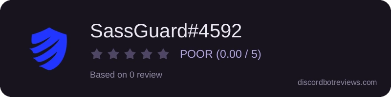 Rating