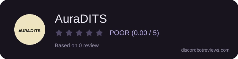 Rating widget preview for AuraDITS
