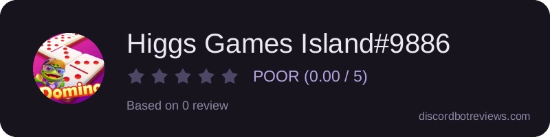 Rating widget preview for Higgs Games Island#9886