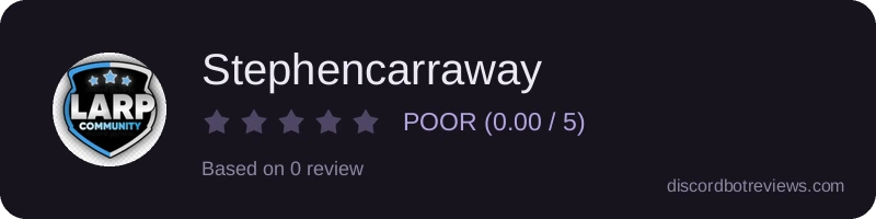 Rating widget preview for Stephencarraway