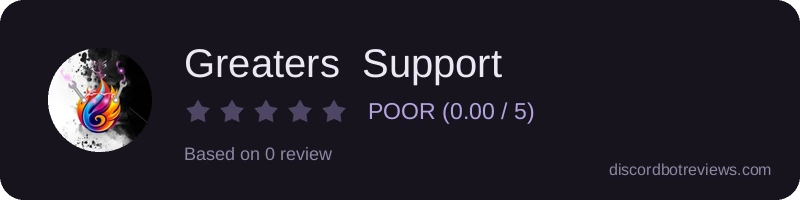 Rating widget preview for Greaters  Support