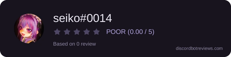 Rating