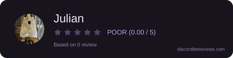 Rating widget preview for Julian