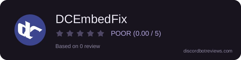 Rating widget preview for DCEmbedFix