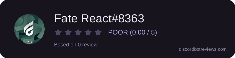 Rating