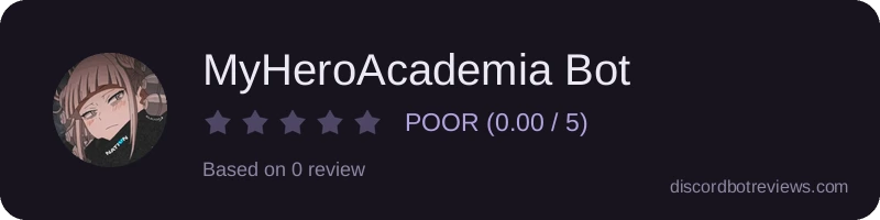 Rating widget preview for MyHeroAcademia Bot