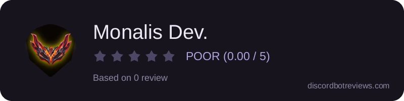 Rating widget preview for Monalis Dev.