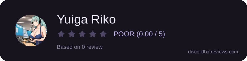 Rating widget preview for Yuiga Riko