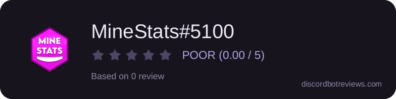 Rating widget preview for MineStats#5100