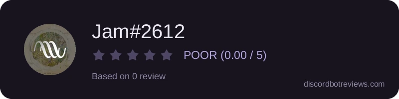 Rating