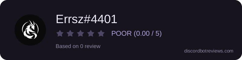 Rating widget preview for Errsz#4401