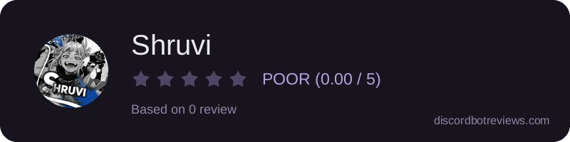 Rating
