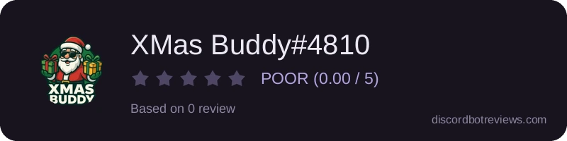 Rating