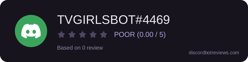 Rating widget preview for TVGIRLSBOT#4469