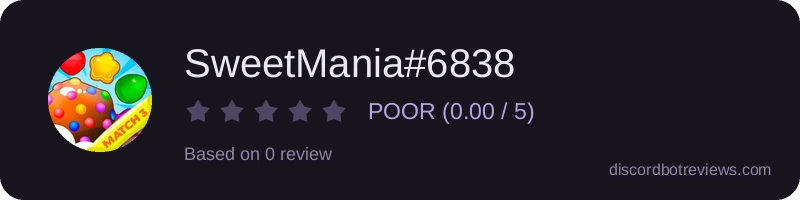 Rating widget preview for SweetMania#6838