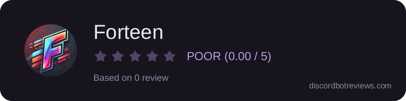 Rating