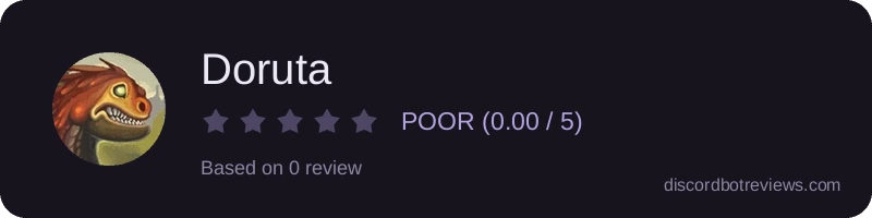 Rating