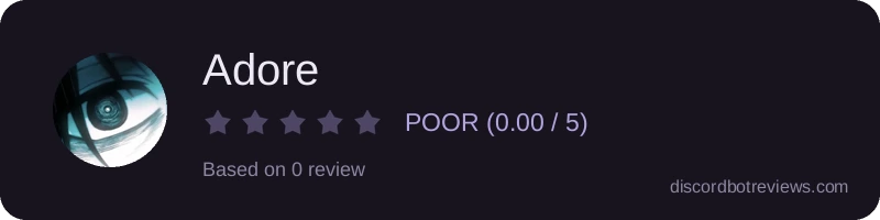 Rating