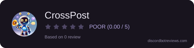 Rating banner for CrossPost