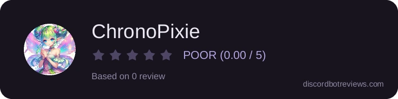 Rating